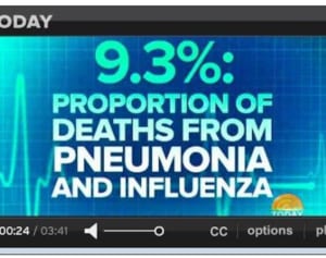 ワクチンが効かないなら何をすべき？ インフルエンザ予防のために今からできる8つのこと