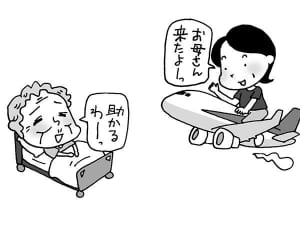 【旅の知恵袋】実家への介護交通費を40％OFFにする方法