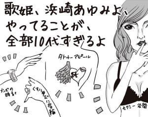 第3回「浜崎あゆみの今に見る「成功例に固執する」という落とし穴」