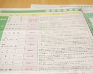 「がん保険の落とし穴」にはまらないための基礎知識５