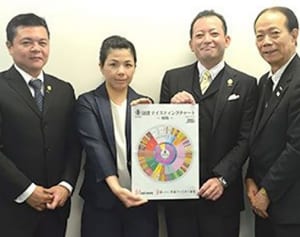 泡盛「風味」わかりやすく　マイスター協、チャート作成