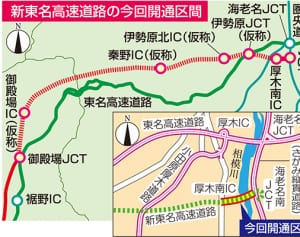 新東名、一部1月開通　海老名南－厚木南