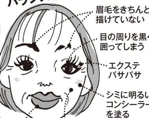 「40代以上は「目の周りの黒」メイクで“ババ見え”から脱却！