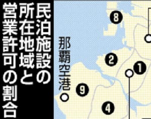 那覇民泊8割無許可　3割は旅館用途地域外　市が調査