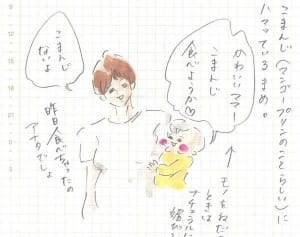 100回突破記念！『まめ日和』アクセスランキング【第1位～第5位】