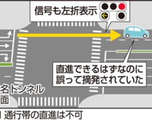 那覇署、違反ないのに摘発　真地交差点　2年間で100件超　左折表示、実は直進可