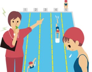 生理中のプール授業　医学、人権上問題は？　副読本に「大丈夫」の表記で半強制的に