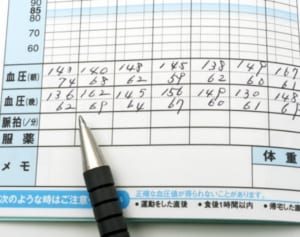 急性心筋梗塞や脳卒中を引き起こす「血圧サージ」の恐怖