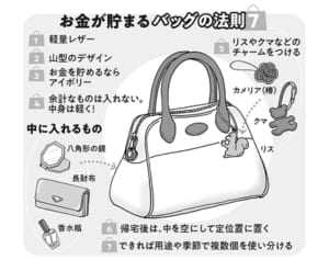 李家幽竹さん語る「金運最強バッグは軽量レザー、アイボリー」