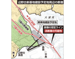辺野古、活断層の存在明確に　地層、隆起から専門家が判断