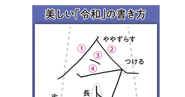 書き方のニュース記事まとめ 女性自身