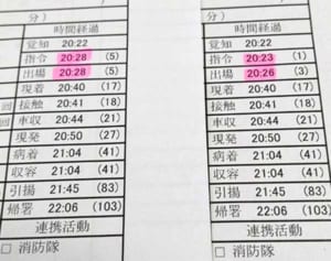 消防で救急時間の記録改ざん　指令と出動、実際より早めて記載