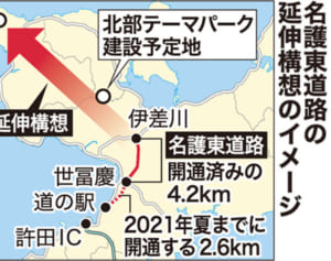 沖縄・名護東道　本部半島へ延伸を検討　政府、テーマパーク計画と連動　新基地理解への狙いも？