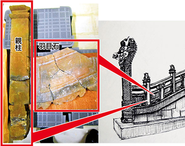 首里城の大龍柱、本来の姿は？　正殿階段の手すりと直接接続か　85～87年出土品を分析
