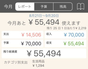 「見られているからがんばれる」主婦が家計簿を公開する理由