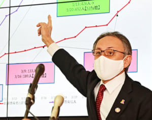 感染急拡大、第4波到来の沖縄　わずか1カ月で再び時短要請　外出も「最小限に」