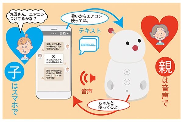 親の熱中症対策にコミュニケーションロボットが最適なワケ