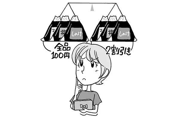 全品100円と2割引きはどっちが得？印象に騙されない買い物術3 | 女性自身