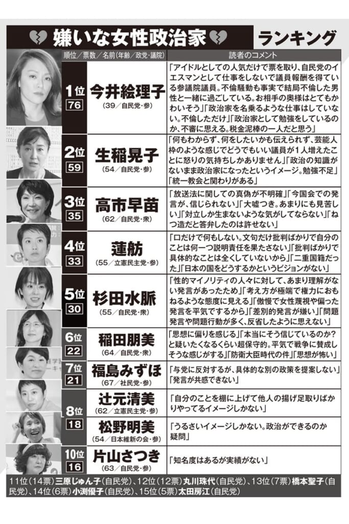 「お前の推めてる政策こそが暴力だろうが」高市首相を痛烈批判した落語家…過去には石丸伸二氏にも過激発言の無双ぶり