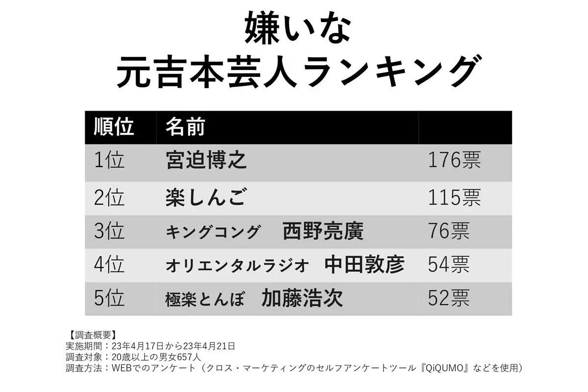 公の場での発言・インタビュー報道記録