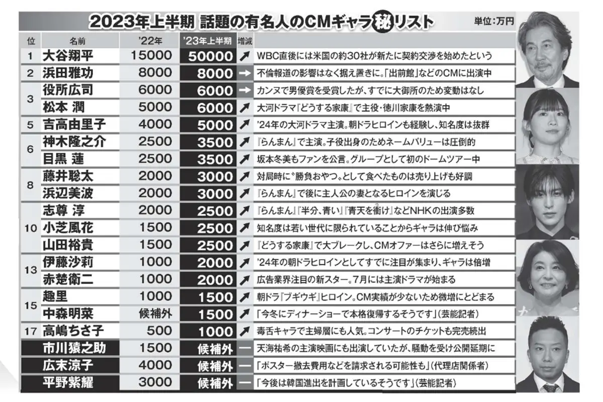 公の場での発言・インタビュー報道記録