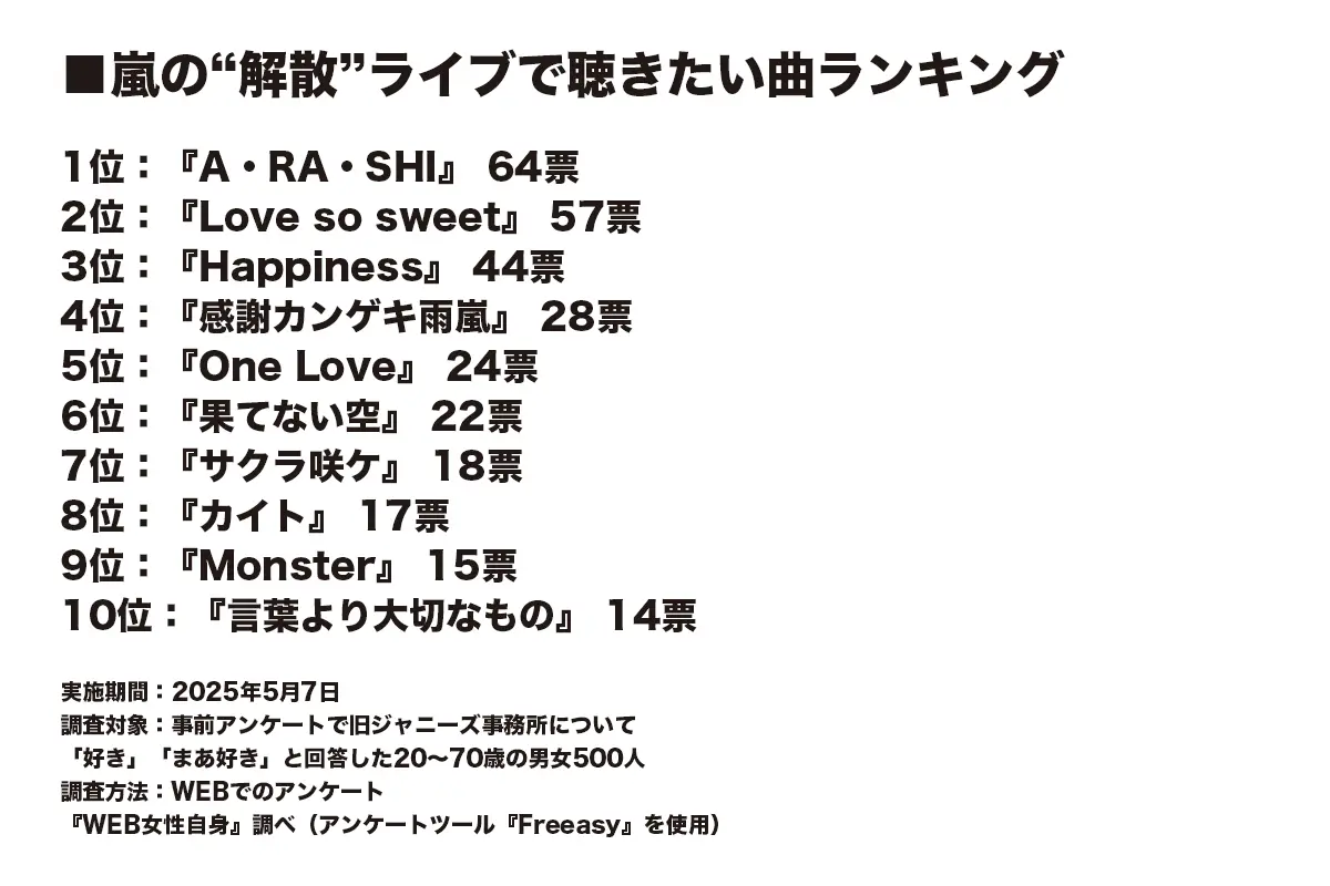 嵐 の 名曲