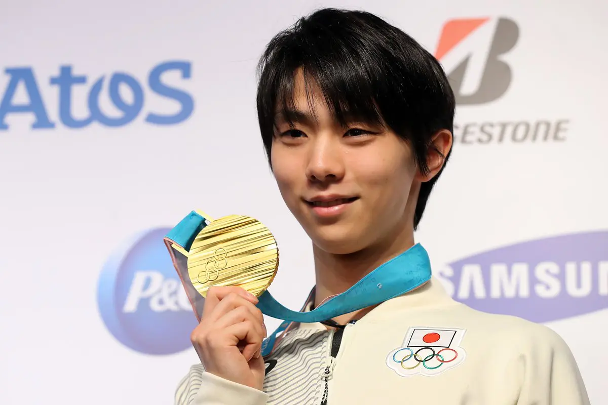 国際 スケート 連盟