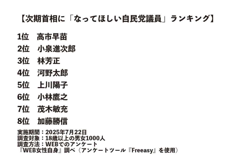 「憧れて髪型も真似していました」林総務大臣　公開した約30年前の“ビートルズ風”写真にネット騒然