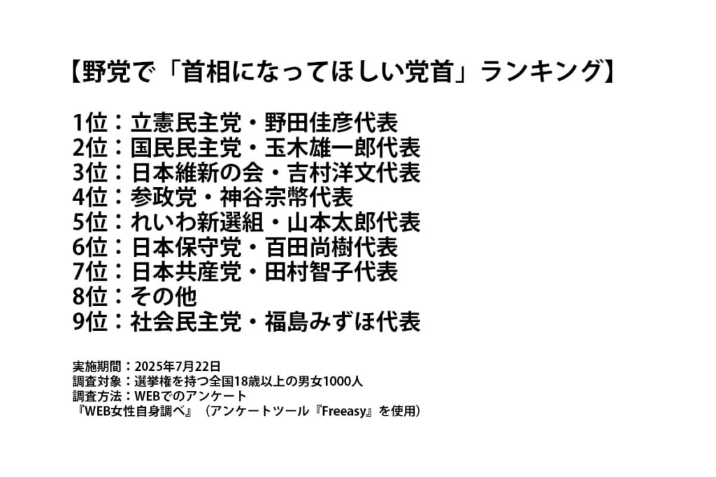 「無理や住まれへん」ネット驚愕…維新議員　“青山“の議員宿舎の写真を公開「もう少しいい部屋に住まして」同情の声も