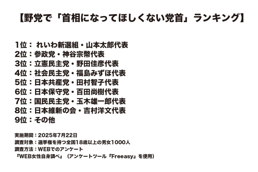 「誤解を招いてる」小沢一郎元議員　SNS投稿で使用された想定外の“楽曲”にネット混乱