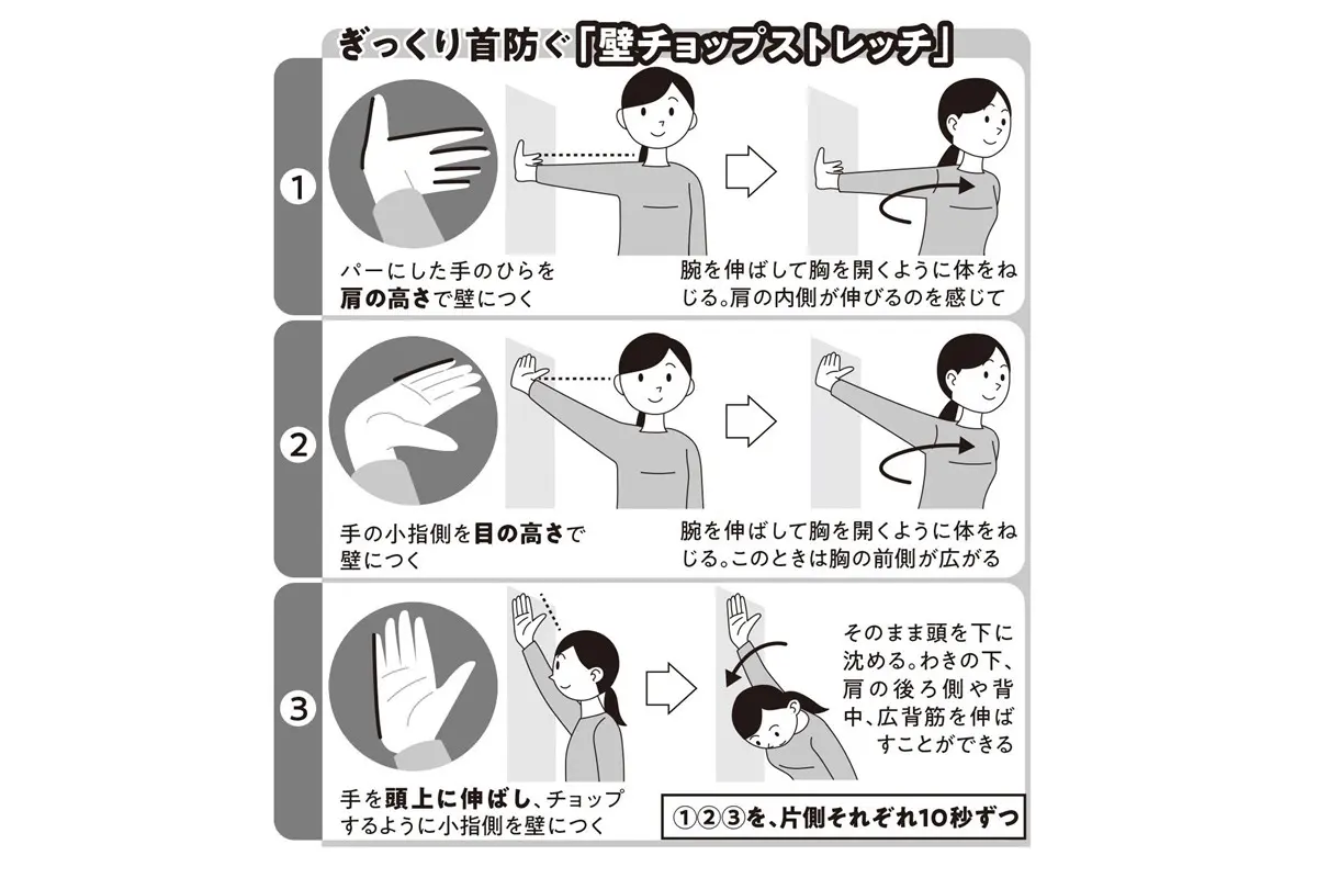 ぎっくり 首 治し 方