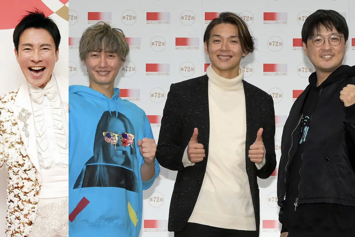 活動歴および当時の関連ビジュアル記録