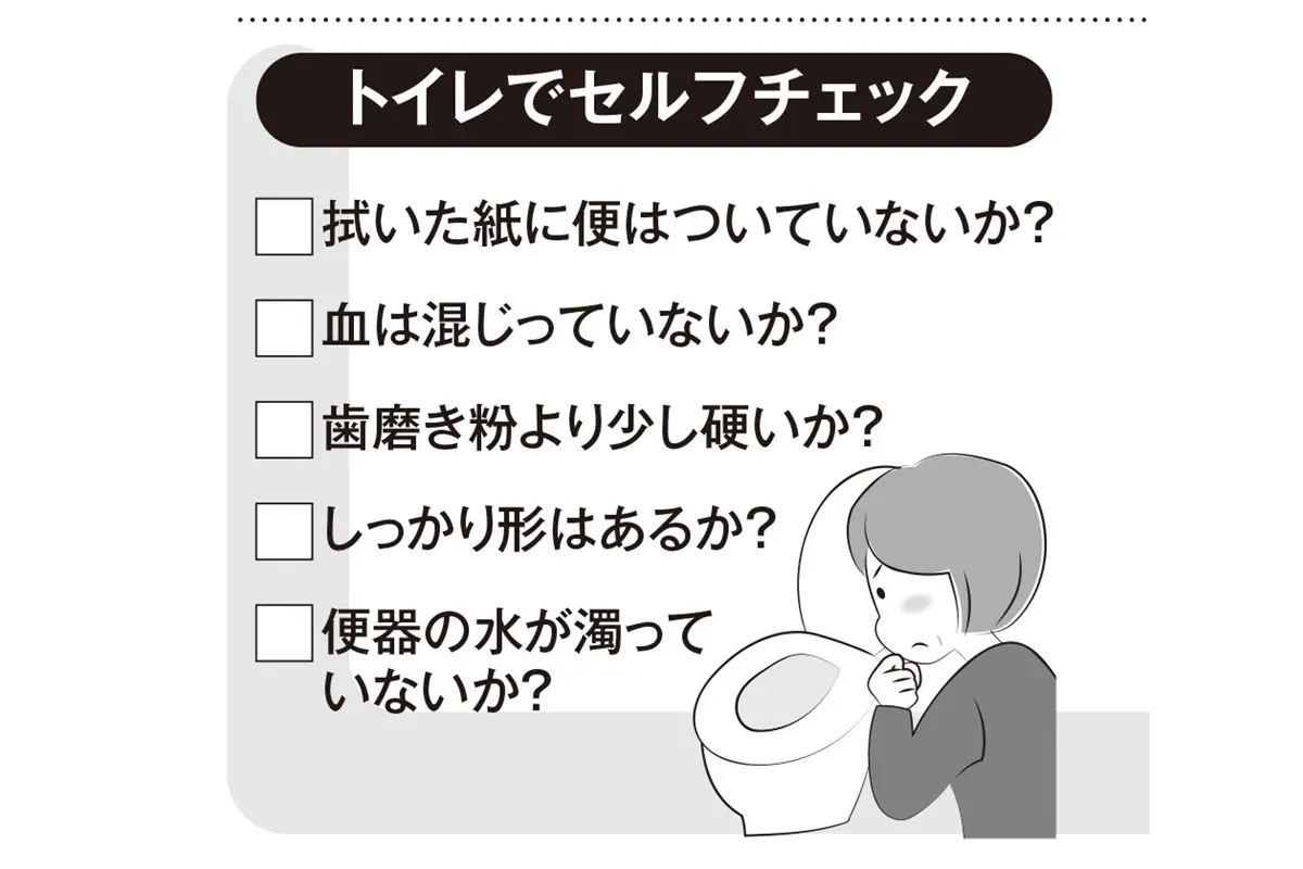 痔 頻 尿 関係