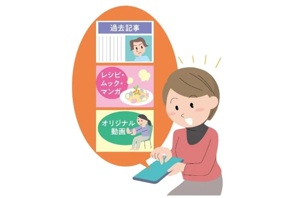 【毎号雑誌を買うより2,100円お得に】話題の新サービス「女性自身プレミアム」とは？