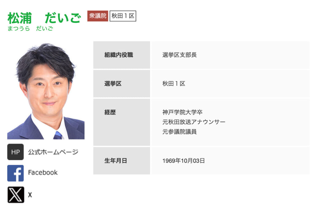 「天皇陛下より拍手が大きかった」日本維新の会の元参院議員　昭和100年記念式典の“高市首相アゲ”投稿に「失礼すぎます」と疑問続出…本人は「アイロニー」と反論